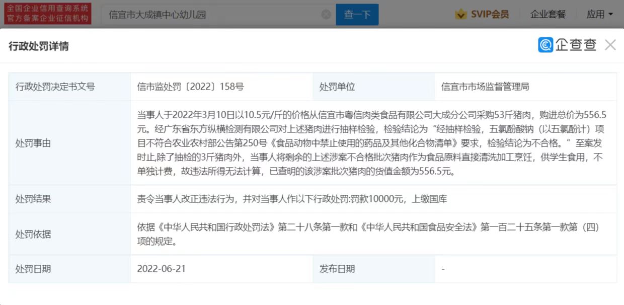 广东一幼儿园采购猪肉中检出违禁品，罚款1万元