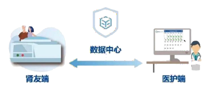 2023世界肾脏日：科学助力肾脏疾病防治