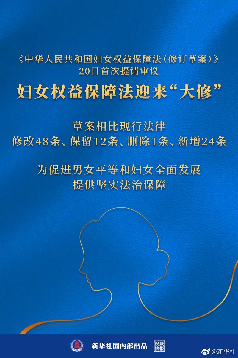 妇女权益保障法迎来“大修”！涉及招生就业性别歧视、农村妇女分不到征地补偿款等社会热点